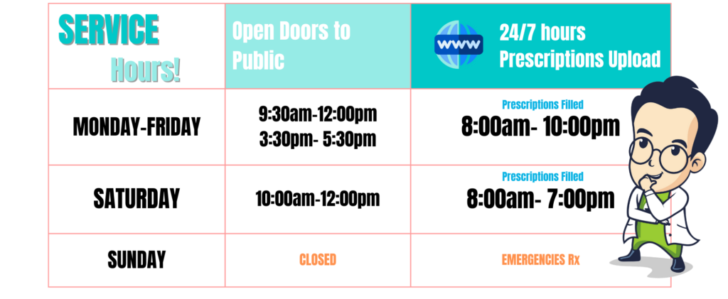 MisterPharmacist_Toronto_Online_Pharmacy A service hours table shows public access times: Monday-Friday 9:30am-12:00pm, 3:30pm-5:30pm; Saturday 10:00am-12:00pm. Prescription filling times: Monday-Friday 8:00am-10:00pm, Saturday 8:00am-7:00pm. Closed Sunday, emergencies RX only. Cartoon character included.